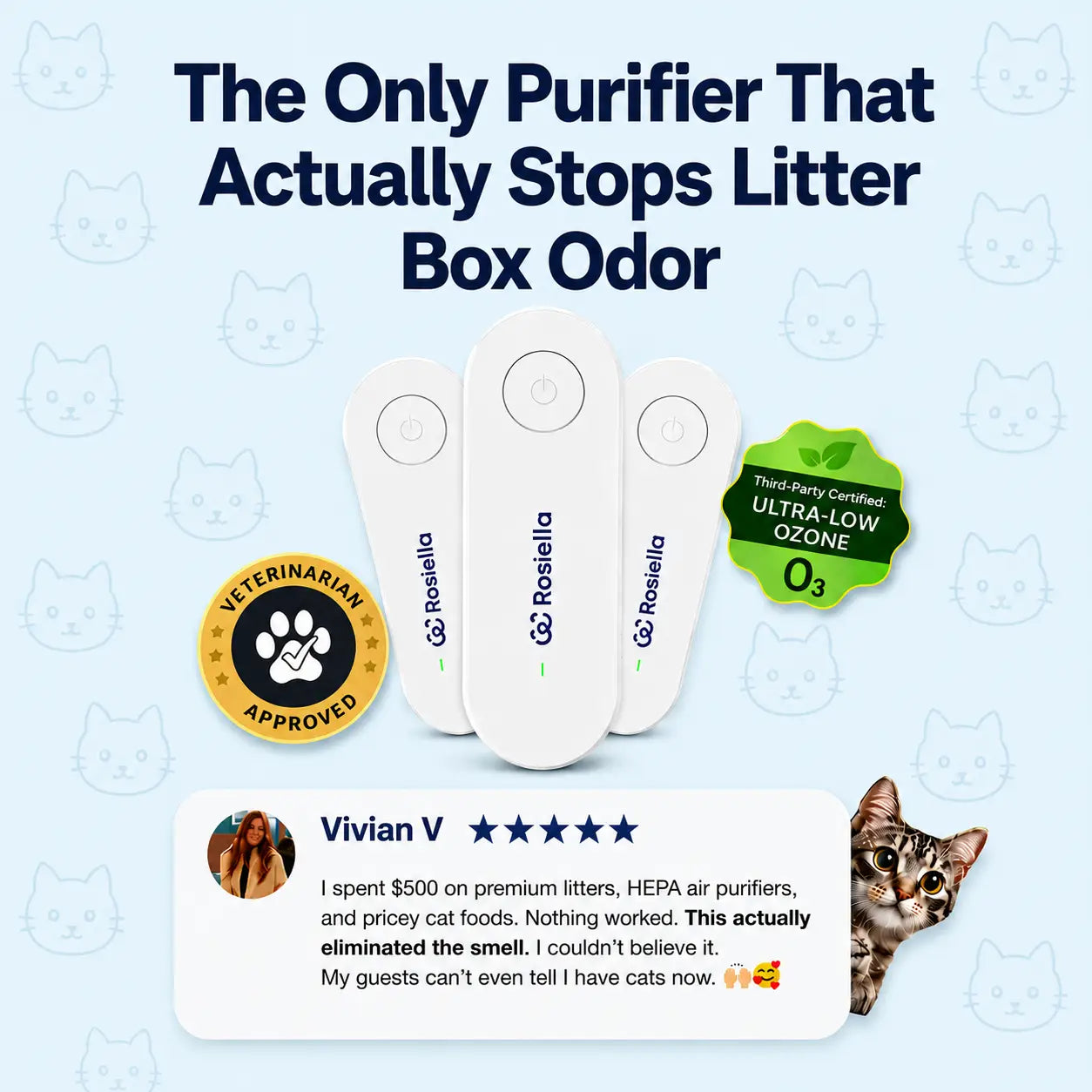 PurrAir Pro™